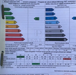 DAMBOVITA - 3 CAM - DECOMANDAT - 2BAI - 2BALCOANE - NECESITA RENOVARE- - imagine 2