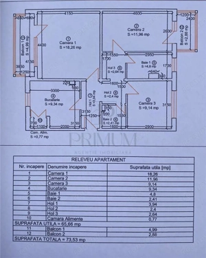 DAMBOVITA - 3 CAM - DECOMANDAT - 2BAI - 2BALCOANE - NECESITA RENOVARE-