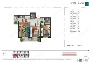 3 cam 2 balcoane | Centrala termica proprie | Metrou Teclu