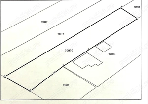 Teren intravilan de vânzare   ideal pentru sediu firmă sau activități comerciale | Central, Cornești