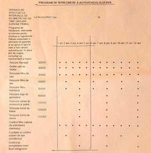 Vând Renault MEGANE IV Sedan - imagine 10