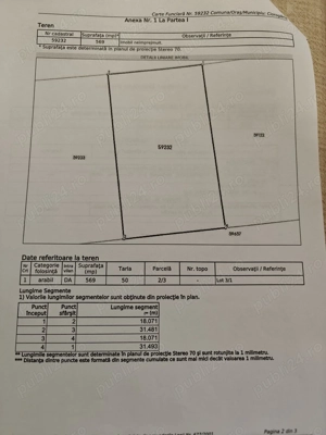 Vand teren intravilan Ciorogarla Ilfov