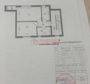 Duplex Fermei - Acte Gata - Se Vinde Utilat/Mobilat - imagine 3