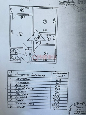 2 Camere Sectorul 4 - Bd Alexandru Obregia - imagine 2