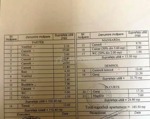 4 cam floreasca, plus 1 cam mansarda(birou), in vila, curte, garaj - imagine 4