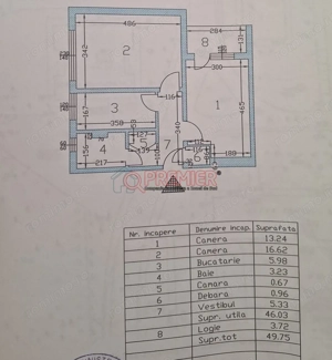 2 camere - Str. Stupilor 5