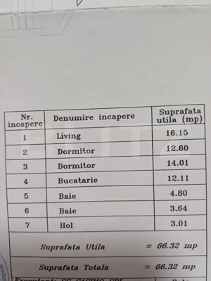 Apartament de 3 camere, 66,32 mp, zona Dimitrie Leonida  - imagine 14