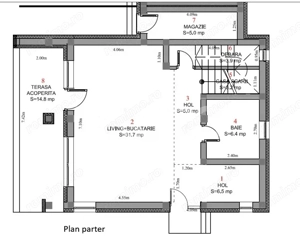 Duplex de vanzare 380mp teren liber 4 camere 2 parcari Selimbar