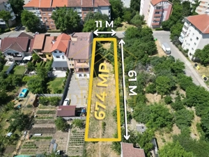 Tren pentru casă în oraș | Shoping City