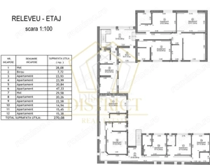 Casa/pensiune cu 13 apartamente si anexe | Olimpia - Stadion - imagine 7 Casa/pensiune cu 13 apartamente si anexe | Olimpia - Stadion - imagine 7