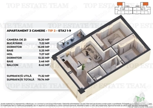 Apartament 3 camere intr-un bloc nou, modern, 71,3mp utili + balcon,  la 15 minute de Palatul Parlam