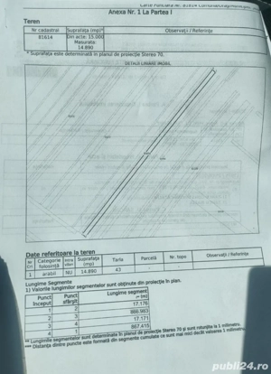 Teren agricol Slobozia judetul Arges