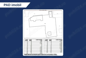 Oportunitate, Proprietate imobiliară cu amplasament deosebit, ideală pentru investiție. - imagine 6