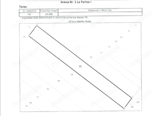 Teren Extravilan In Rate Primaverii Com. Berceni | 10.000mp | #EG51 - imagine 4