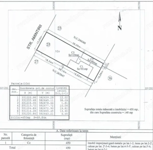 Chitila Pod Constanta teren 450 mp de vanzare - imagine 8