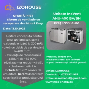 IZOHOUSE construcții 