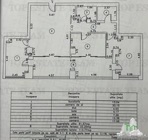 Apartament 3 camere - central - vanzare - Braila - imagine 18