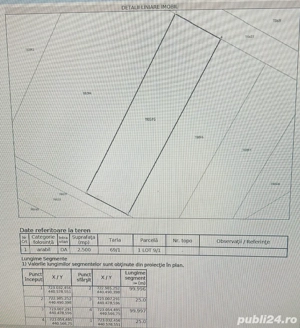 Teren Galați - Braniştea Închiriere
