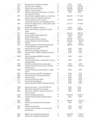 BMW X3 2017, 20900 EURO - imagine 9 BMW X3 2017, 20900 EURO - imagine 9