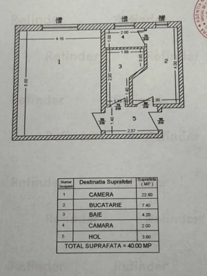 vanzare garsoniera superba | Unirii | Matei Basarab | 40mp utili | decomandata | bloc 1995 | parter  - imagine 6
