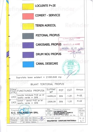 VANZARE TEREN INTRAVILAN  | BUFTEA | loturi pt case de 500 mp ( ultimile disponibile )| din str Faga - imagine 14