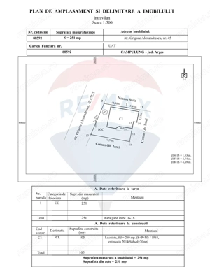 Casă de vânzare în Câmpulung la preț de apartament. - imagine 6