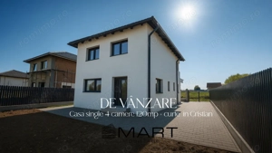 Casă individuală la stadiul de alb – Cristian, cartier nou, priveliște