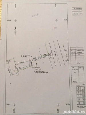 Urgent! Vând Casă cu teren Calea Unirii Craiova