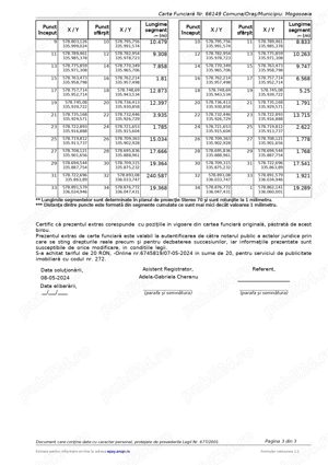 Teren intravilan Mogosoaia - imagine 3