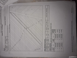 teren extravilan glodeanu sarat dn2