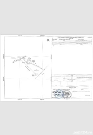 teren turda intravilant 