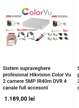 kit supraveghere video 