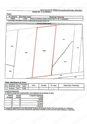 Teren intravilan de vânzare