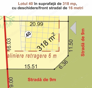 Stop! Stop! Loturi de teren în Sibiu str Viile Sibiului pentru case.