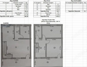 Vând casă la gri cu vedere panoramică la Lacul Fundeni - imagine 8