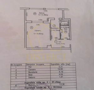COM 0% Apartament 50mp | Parter inalt | Shopping City - imagine 8
