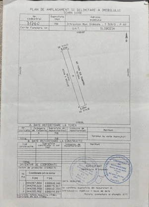 teren agricol intravilan