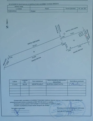 TEREN de vanzare.:Micesti-Purcareni -Arges !!