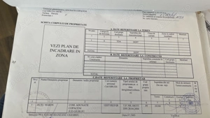 VÂND TEREN Intravilan Agricol 2 Hectare - imagine 5