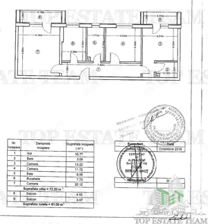 Apartament 3 camere + 2 balcoane, 81mp | An 2019 | Loc de parcare inclus - imagine 16