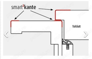 Tocuri de uși interior albe - imagine 3
