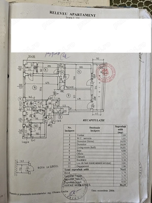 Vanzare ap 3 cam - imagine 4