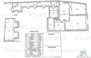 Apartament 3 camere de vanzare in zona Dacia