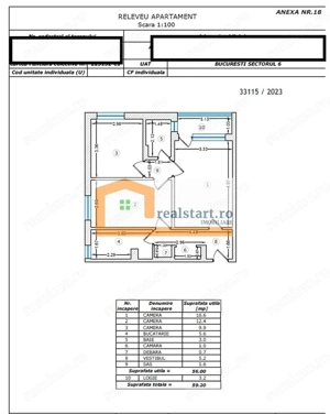0% comision, Metrou Romancierilor, langa Lidl, Plaza Mall
