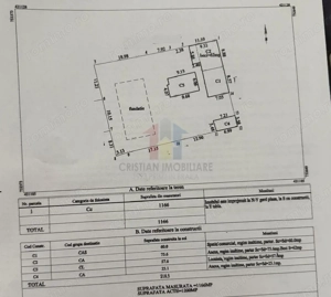 Casa+Teren 1166 mp cu 30m front stradal Brailita toate utilitatile - imagine 4 Casa+Teren 1166 mp cu 30m front stradal Brailita toate utilitatile - imagine 4