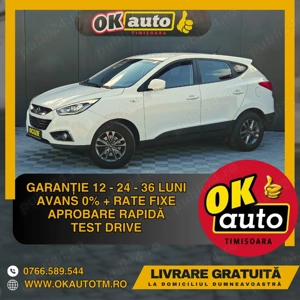 Hyundai ix35 Facelift - 1.7 diesel - 116 c.p. - 2014 - euro 5