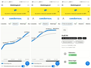 Audi A4 B8.5 S-Line full 177 cp - imagine 7
