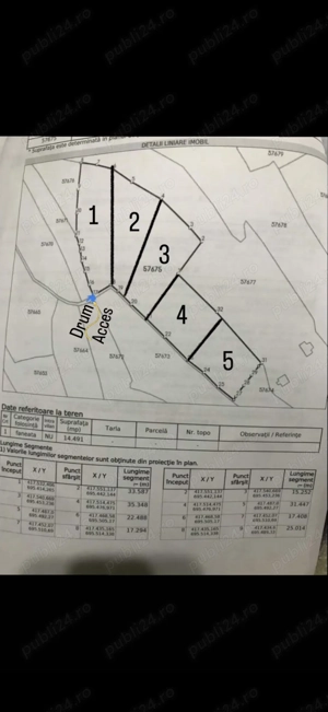 Vand teren Breb sau schimb cu apartament garsoniera Baia Mare