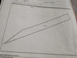 Teren de vânzare Albota extravilan  - imagine 8