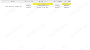 vand  toyota yaris cross 10 ani garantie hibrid automata - imagine 6